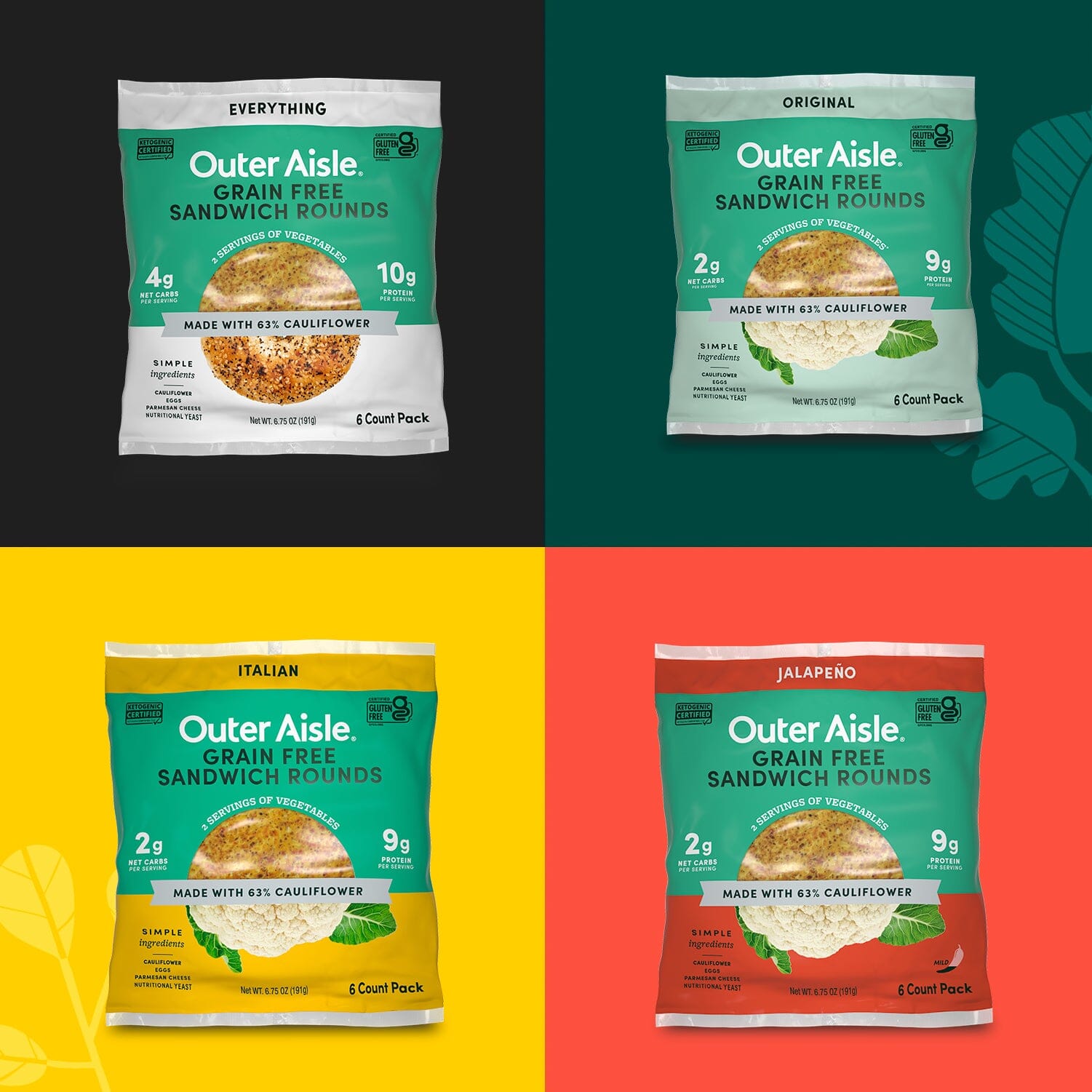Outer Aisle Everything But the Carbs Cauliflower Sandwich Thins Review 